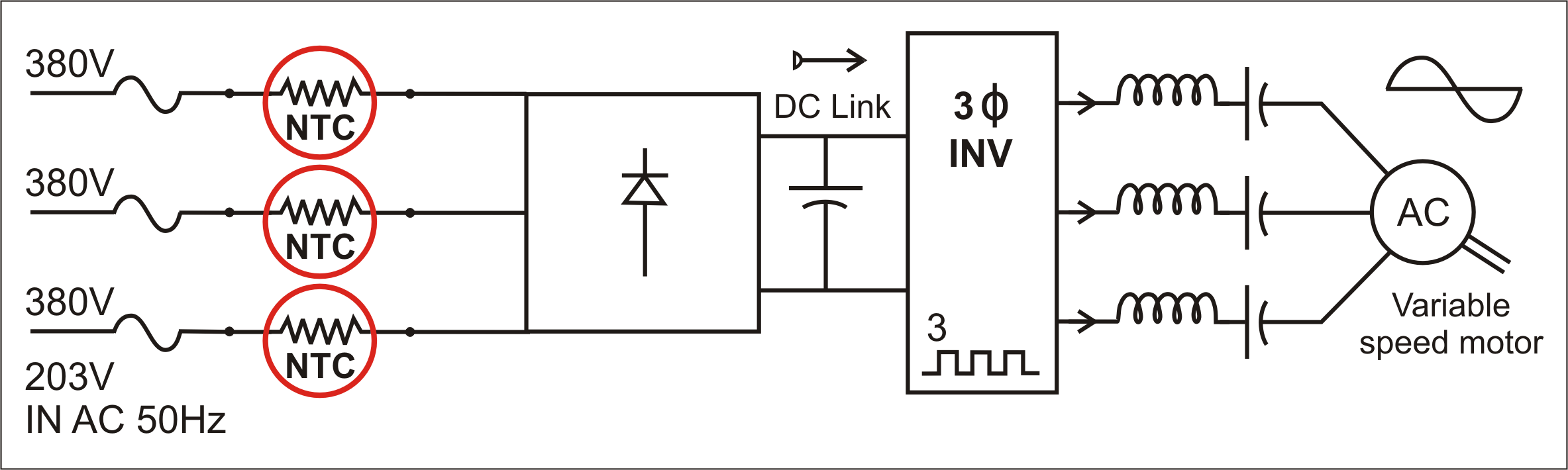 Figure 6 - Variable Frequency Drive